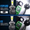 H4 Led Sijalice - Image 3